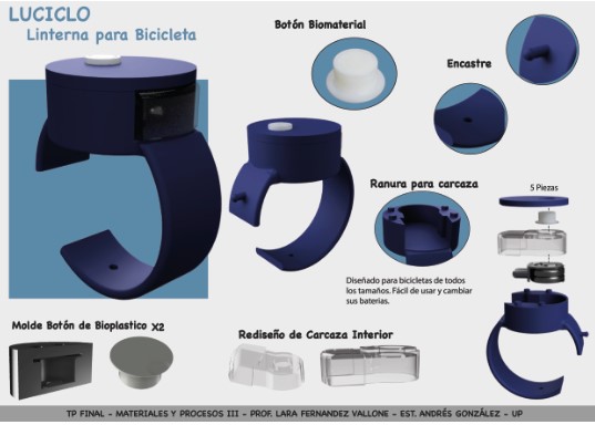 Luciclo: Linterna para Bicicletas
